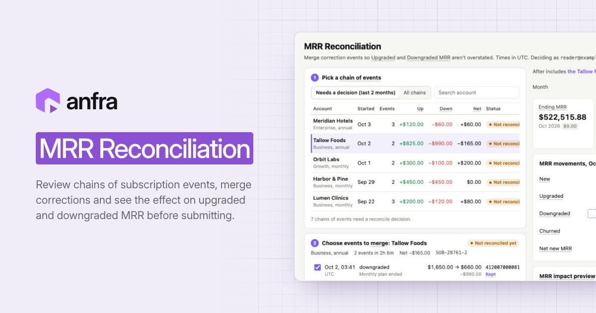 MRR Reconciliation · Data Apps